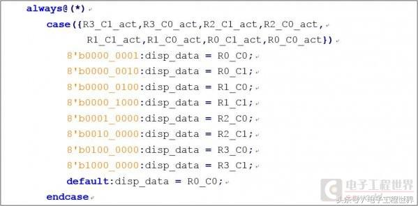 fpga升级,fpga开发板怎么连显示屏