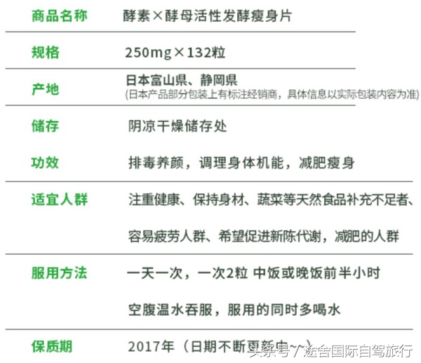 途舍：如果看完这篇文章去日本还买这些，那我只好和你说再见了