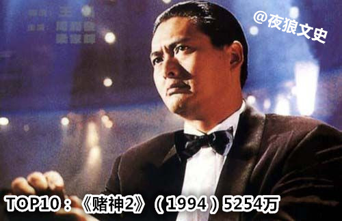 2017年香港电影票房在大陆排行榜,中国香港影史华语电影票房