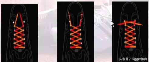 春节干货分享｜听说80%的跑友都不会系鞋带！