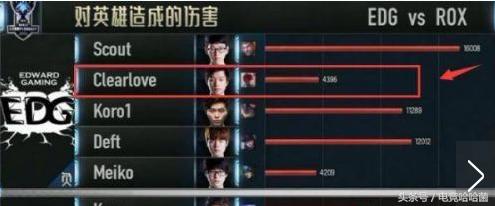 盘点lol不知名选手,lol那些搞笑的事