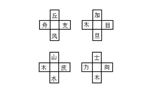 测试汉字的魅力,汉字的魅力大题