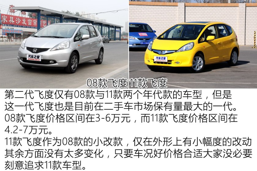 2004款本田飞度1.3的二手车,本田飞度2021款二手车潮享版价格