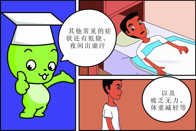 肺结核治疗费用国家免费吗,广州胸科医院肺结核免费吗