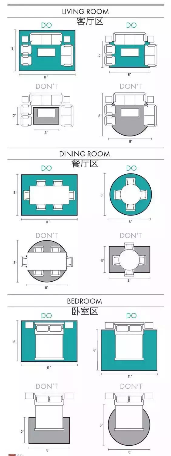 地毯的铺法及注意事项,地毯怎么铺效果最好