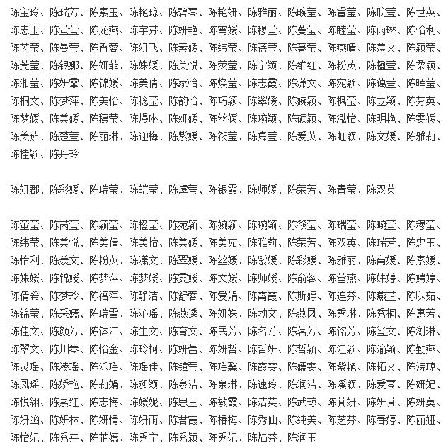陈姓起名女孩名字大全,陈姓男孩女孩取名属鼠