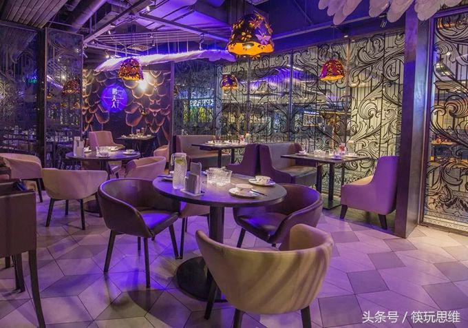 王品集团企业价值观,王品内部创业