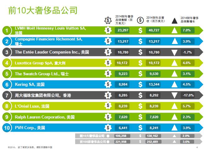 沙特王妃的奢侈品,卡塔尔王妃莫扎与高定服装