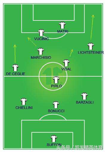 从孔蒂到囧叔,回顾“老妇人”的十年复兴路