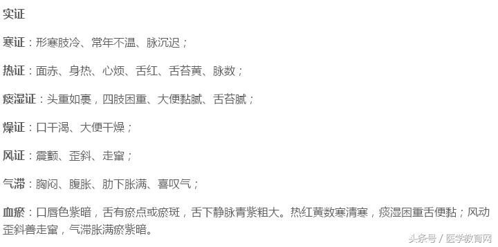 脏腑点穴中医讲解,中医里的脏腑辨证疗法是什么