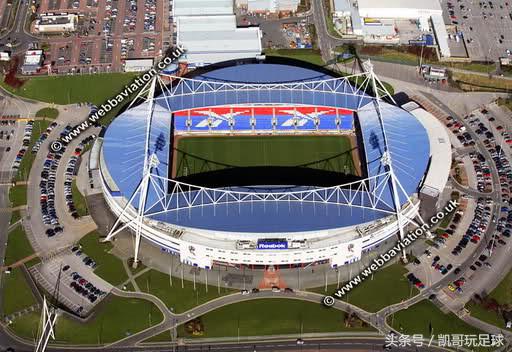 公园的踢球场,欧洲十大著名球场