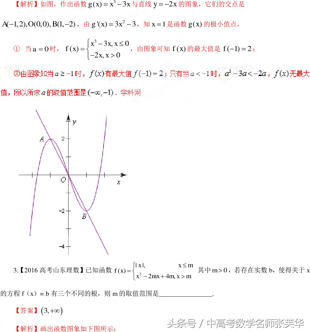 函数图像和函数图象哪个正确,函数的图像视频讲解八下