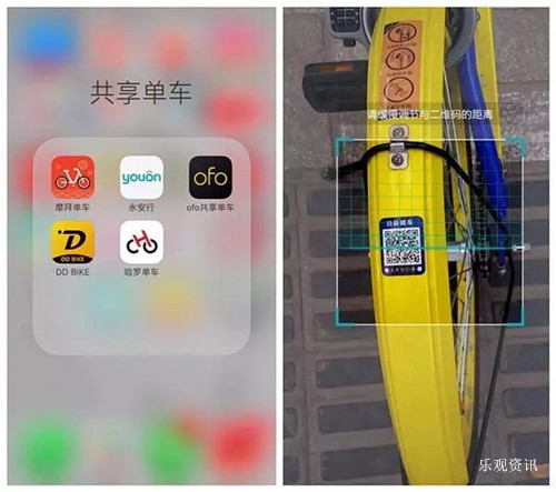 福州这五家共享单车,你上过谁了?哪家最好用看这里