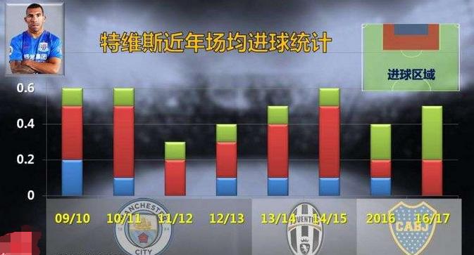 特维斯南非,特维斯野兽