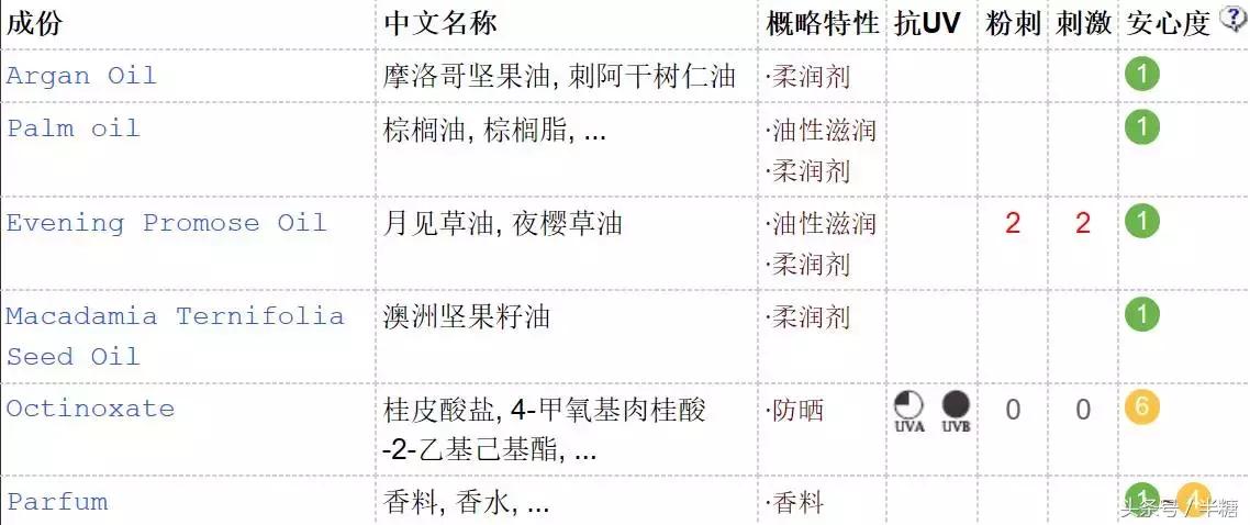 男生头发干燥打结怎么办,为什么你的头发总打理不好