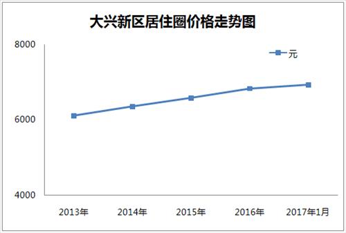 性价比高的五大缺点是什么,性价比弊端