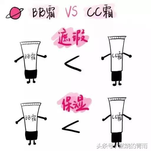 干皮适合粉底液还是bb霜cc霜,粉底液bb霜和cc霜有什么区别