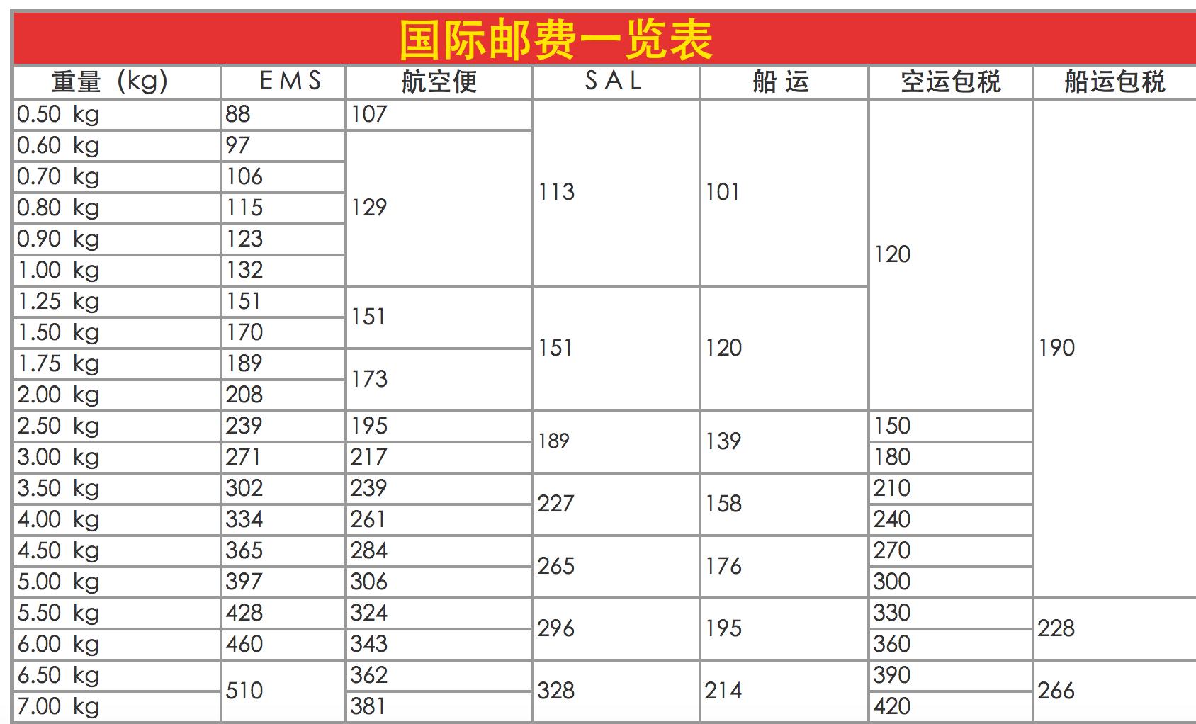 日淘哪个转运公司靠谱,转运公司推荐