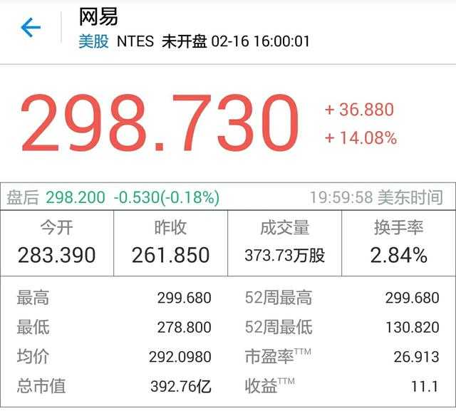 全民轻创业平台,网易考拉的经营模式