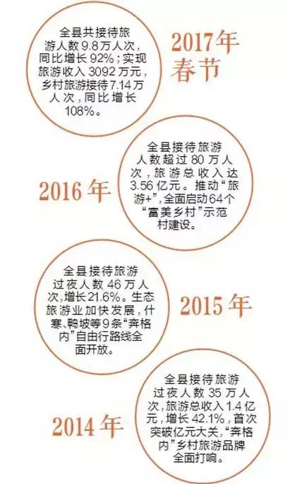 琼中县的特点,琼中是什么样子的