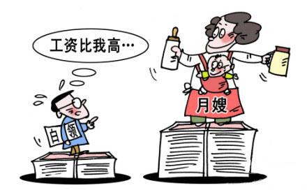 月嫂工资一览表,月嫂工资图片