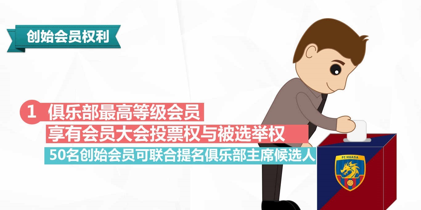 终身免费看球，身份可继承，镇江文旅华萨创始会员方案出炉！