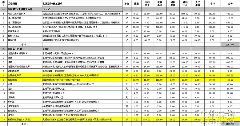 70平方三室一厅宜家风格,宜家家居55平米房间改造