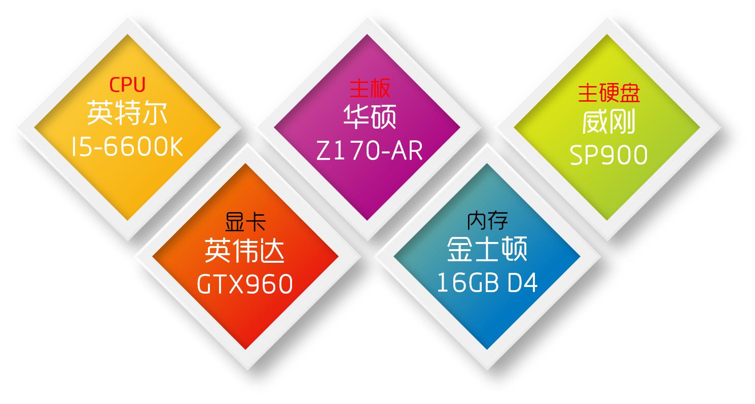 建兴睿速ssd价格,建兴睿速t10参数