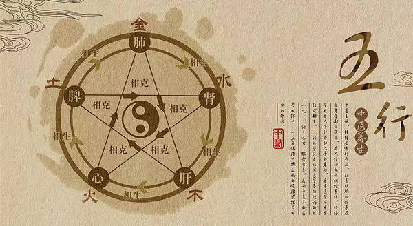 好玩的中医：痰热内扰型失眠，加班熬夜的脾在累到之后