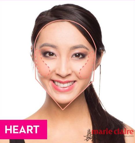 脸上的苹果肌怎么会更好看,脸上有苹果肌好看还是没有好看呢