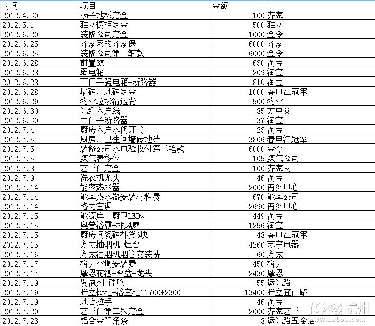 70平方三室一厅宜家风格,宜家家居55平米房间改造