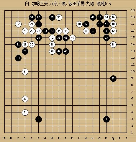 坂田五虎是否被团灭,坂田大结局