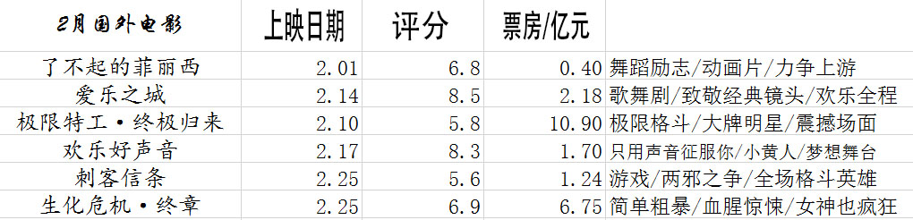 这5部少为人知的高分电影,推荐几部看了让人三观炸裂的电影