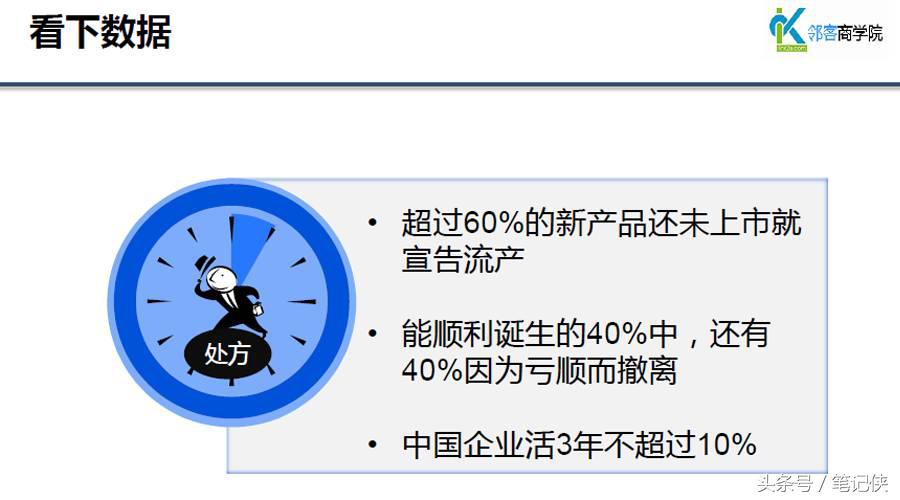 为什么小企业拼命学习大佬经验，却死得更快？