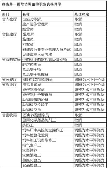 阅天下｜这28种板蓝根千万别碰！会致过敏、腹泻、脑损伤