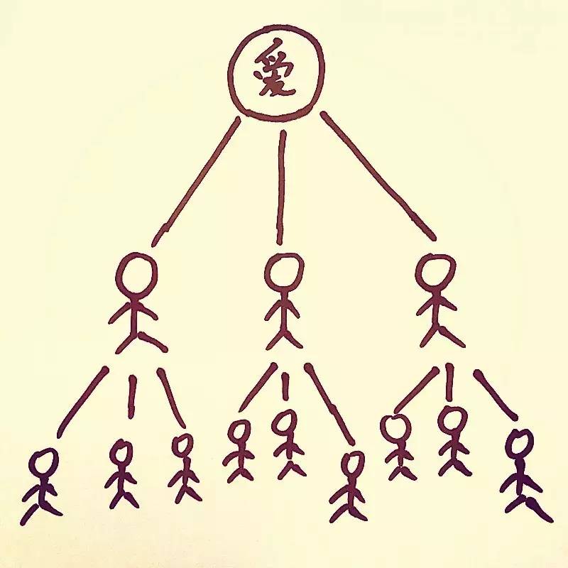 疯了！一群人在街上要钱，用了什么方法……竟拿到了这么多！