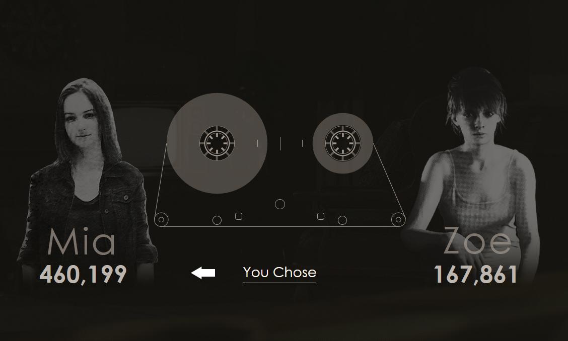 盘点生化危机7的武器,生化危机7你不知道的细节