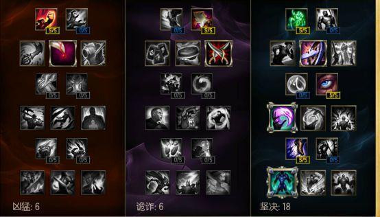 中单亚索强度如何,中单亚索打法教学视频