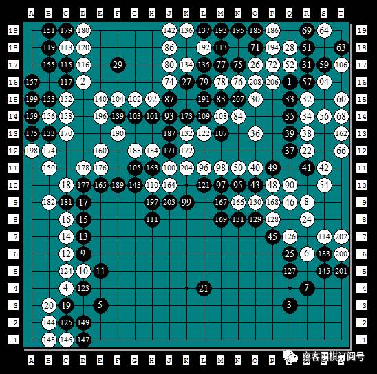 nec杯围棋,nec中日围棋擂台赛