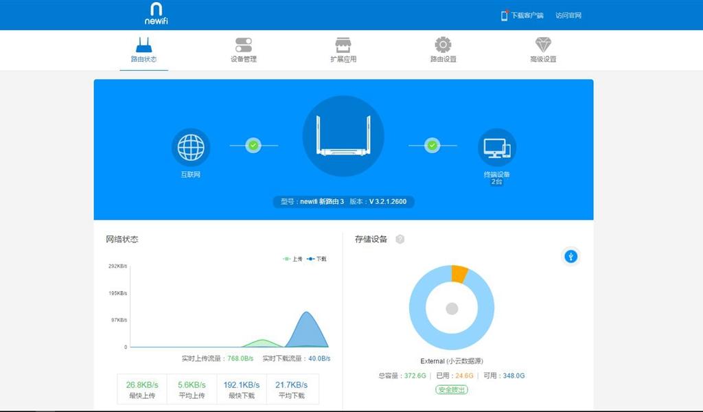 6个路由器挖矿违法吗,挖矿的路由器是要大带宽吗