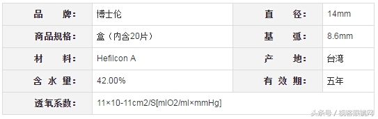 十大透明隐形眼镜排名前十名 (十大畅销隐形眼镜)