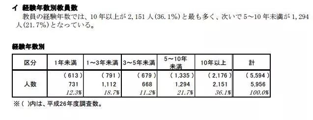 日本留学生语言学校,日本语言学校是坑人的吗