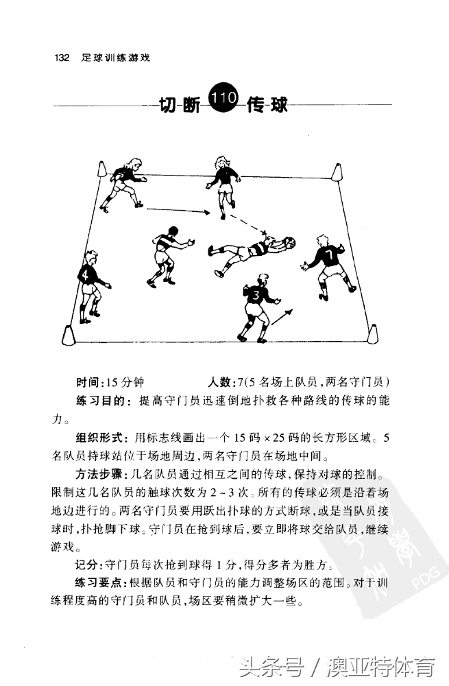 足球训练游戏教学,足球训练游戏