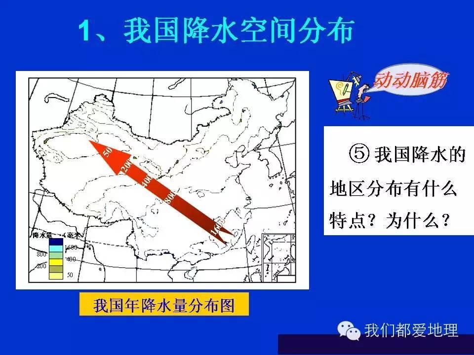 地理学习方法和技巧ppt,地理学常识ppt