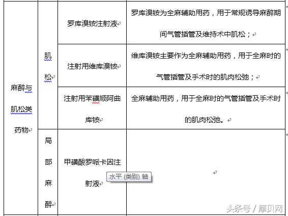 仙琚制药最新资讯,仙琚制药的优势