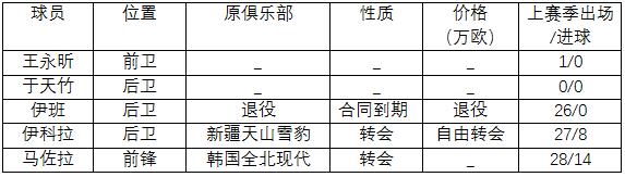 <html>
<head><title>502BadGateway</title></head>
<body>
<center><h1>502BadGateway</h1></center>
<hr><center>nginx</center>
</body>
</html>
<!--apaddingtodisableMSIEandChromefriendlyerrorpage-->
<!--apaddingtodisableMSIEandChromefriendlyerrorpage-->
<!--apaddingtodisableMSIEandChromefriendlyerrorpage-->
<!--apaddingtodisableMSIEandChromefriendlyerrorpage-->
<!--apaddingtodisableMSIEandChromefriendlyerrorpage-->
<!--apaddingtodisableMSIEandChromefriendlyerrorpage-->
