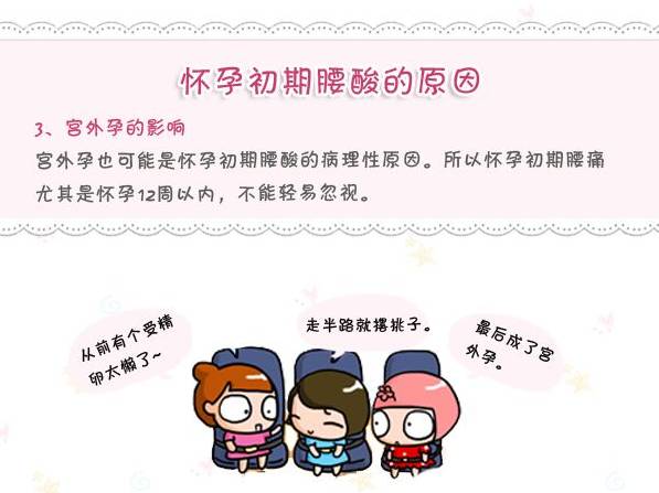 怀孕初期会肚子疼腰酸吗,腰酸胀是怀孕初期的症状吗