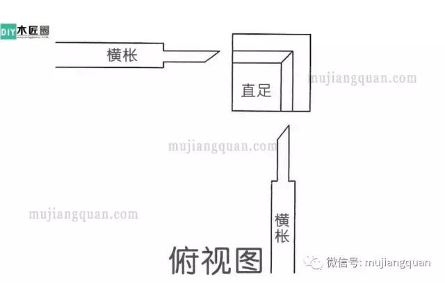 实木圆桌面框榫卯结构,实木桌的榫卯工艺过程