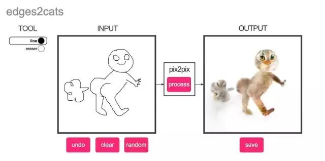 你们这些灵魂画家真是日了猫了，搞得我都想试试！