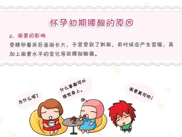 怀孕初期会肚子疼腰酸吗,腰酸胀是怀孕初期的症状吗